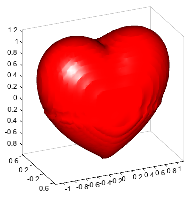 ../../../../_images/axes3d_isosurface_heart.png