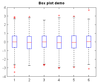 ../../../../_images/boxplot_11.png