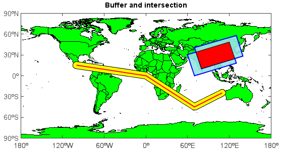 ../_images/buffer_intersect.png