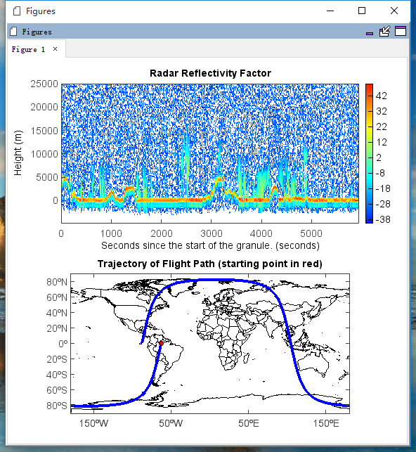 ../../../_images/cloudsat_swath.png