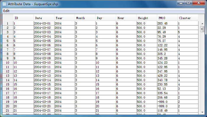 ../../_images/cluster_table.png