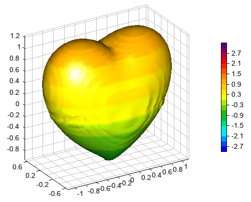 ../_images/isosurface_heart_colors.png