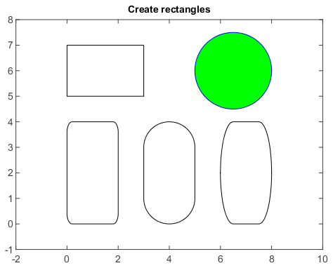 ../_images/mi_1.4.3_lab_rectangle.png