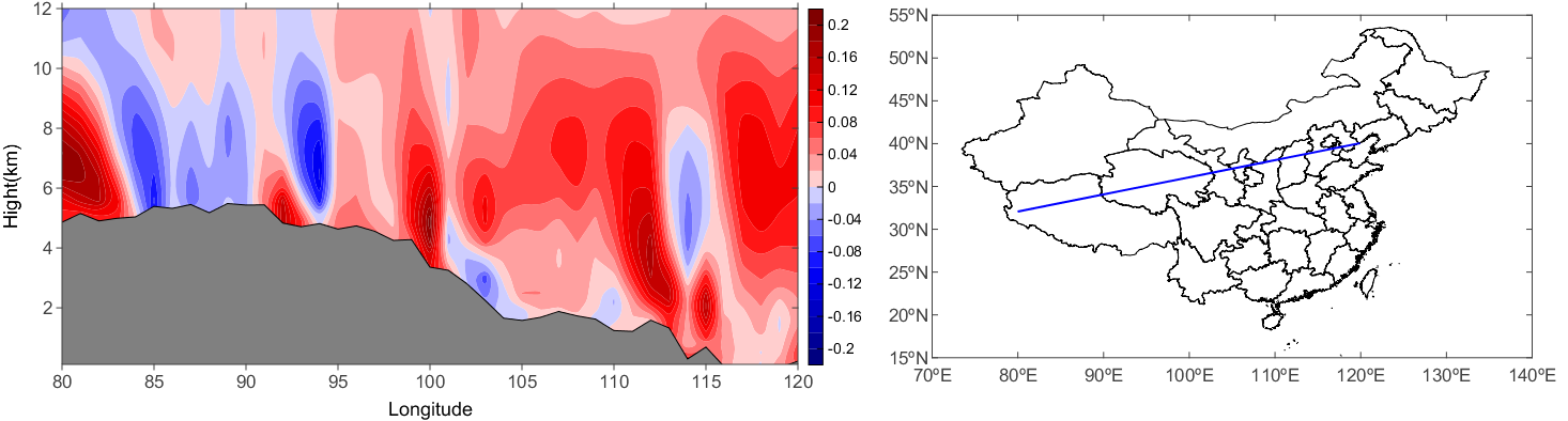 ../../../_images/oblique_section_plot.png