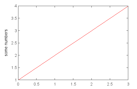 ../../../_images/plot_tutorial-1.png