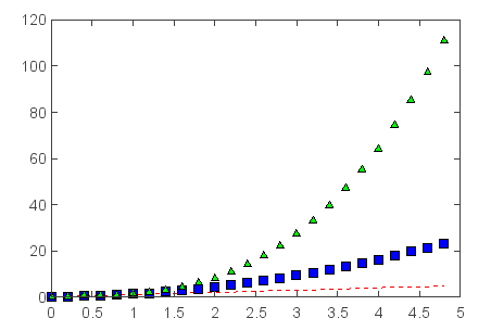 ../../../_images/plot_tutorial-3.png