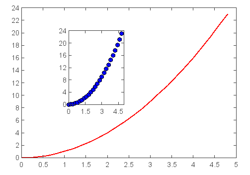 ../../../_images/plot_tutorial-5.png