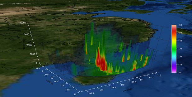 ../_images/radar_3d_grid_geo.png