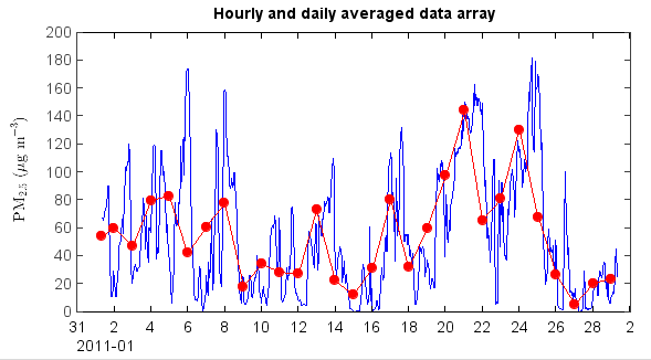 ../../_images/script_average.png