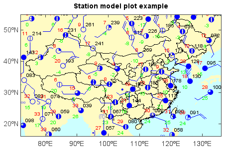 ../../../../_images/station_model1.png