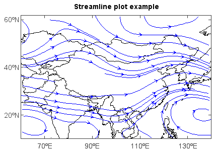 ../../../_images/streamline1.png