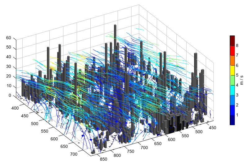 ../_images/streamplot3_building.PNG