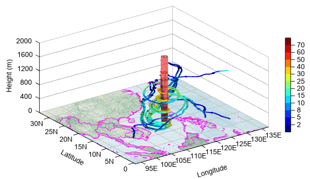 ../_images/streamplot_typhoon.png