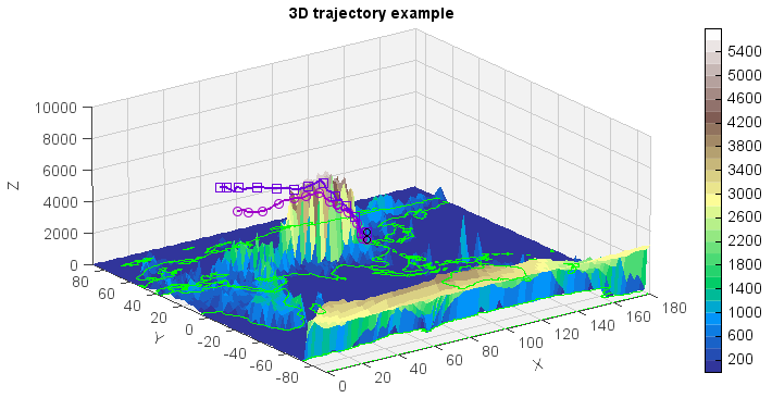 ../_images/trajectory_3d_1.png