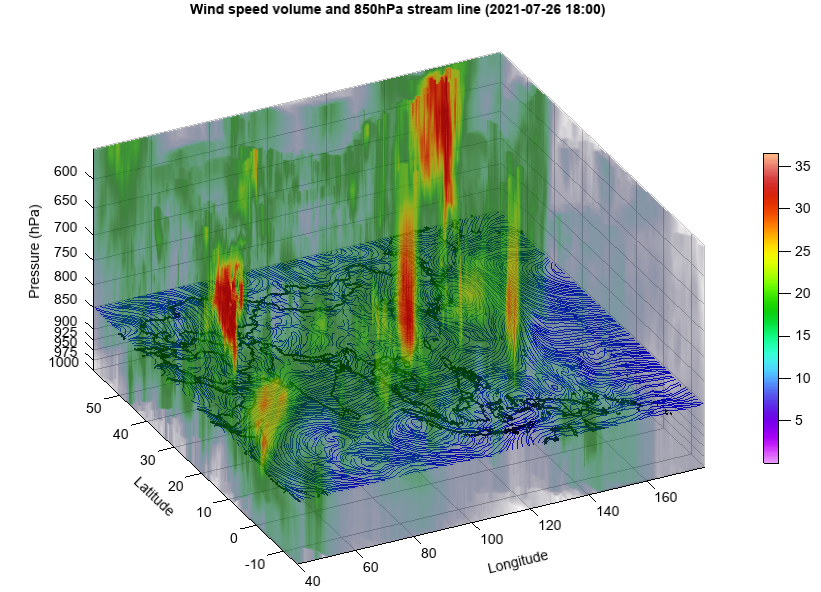 ../../../../_images/volumeplot_temperature.png