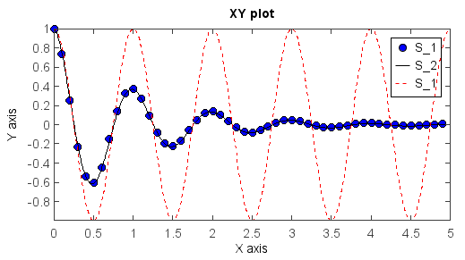 ../../../../_images/xy_plot1.png